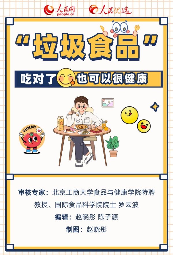 优配速至 这些“垃圾食品” 其实吃对了也可以很健康