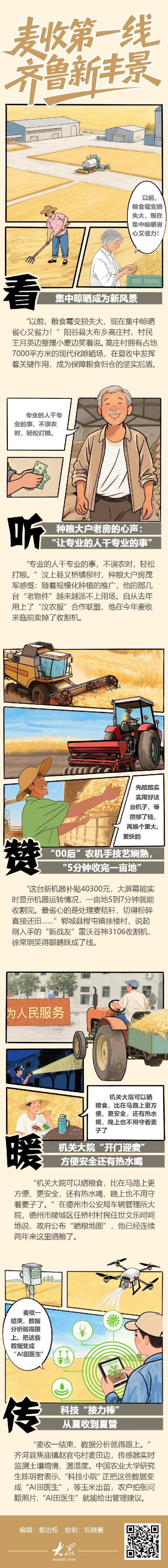 深金优配 手绘长图｜麦收第一线 齐鲁新“丰”景