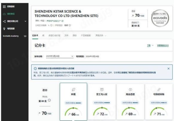 扬帆优配 科士达以实力超越期待：EcoVadis评分70分，远超客户目标！